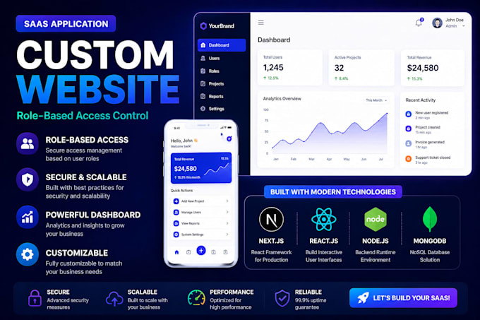 do custom website development, business website, software, full stack dev