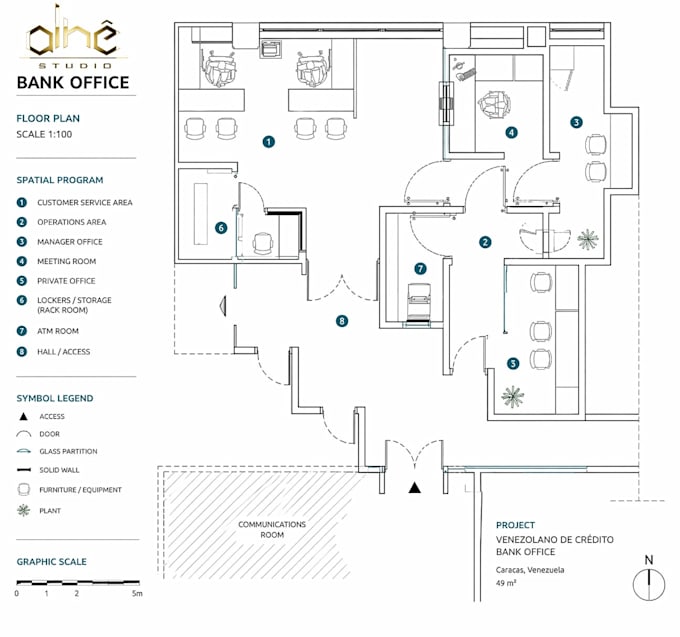 create professional architectural projects and blueprints