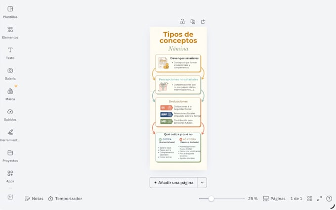 design professional canva presentations for education
