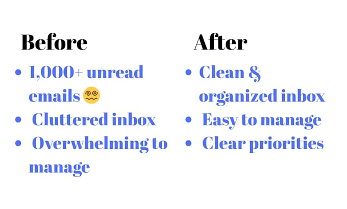 organize, clean up, and optimize your inbox in 24 hours