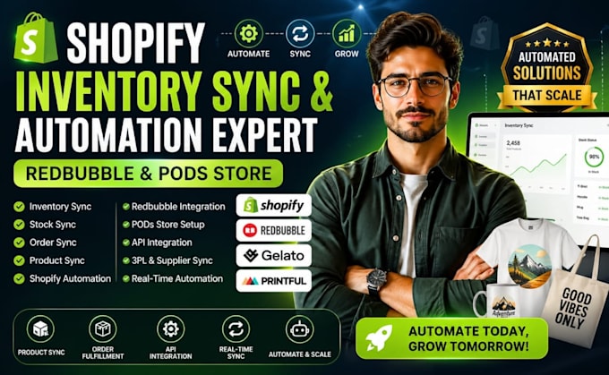 set up shopify inventory sync redbubble, stock sync API integration, automation