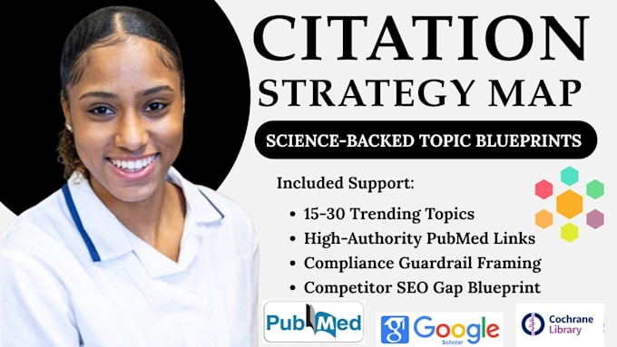 create a clinical content strategy for business, medical, or tech articles blog