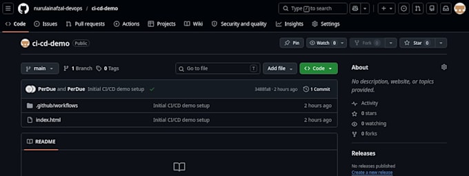 build automated ci cd pipelines using github actions and docker