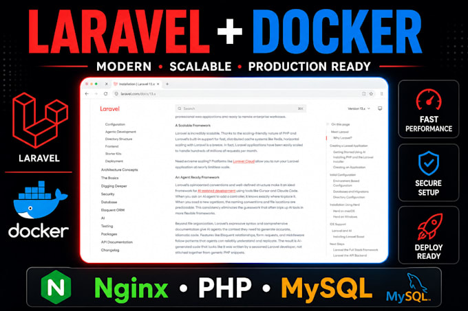 dockerize your app using docker and docker compose
