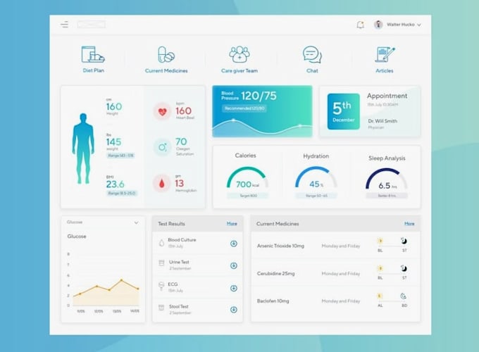 develop ehr, emr system with integration and healthcare analytics dashboards