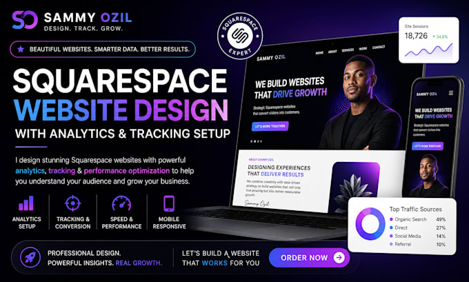 design squarespace website with analytics and tracking setup