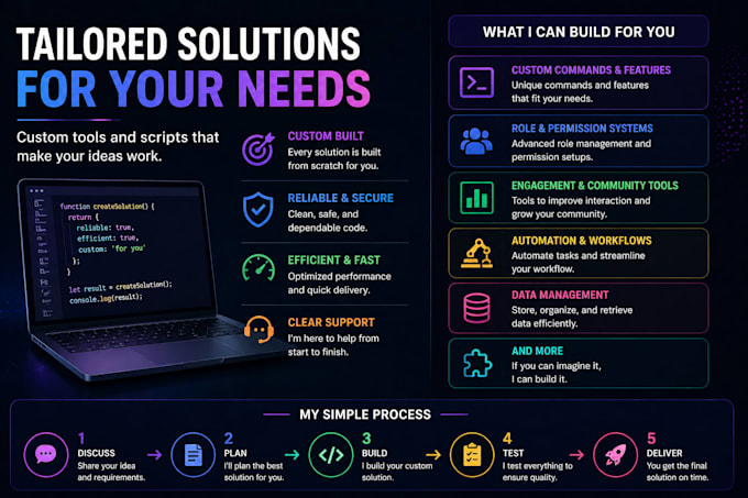 build custom tools and automation for communities