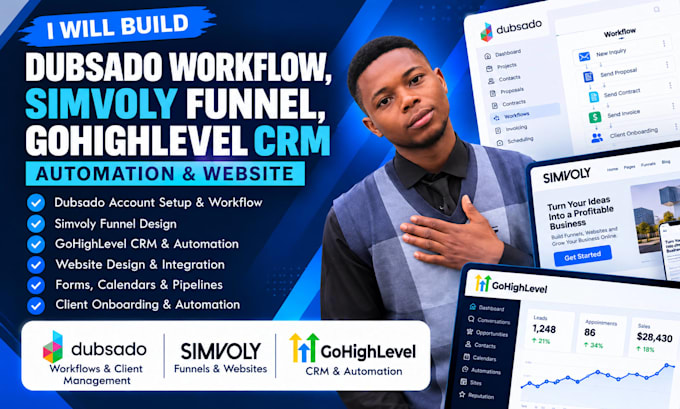 build dubsado workflow, simvoly funnel, gohighlevel CRM automation, website
