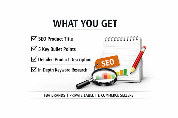 write your amazon product listing