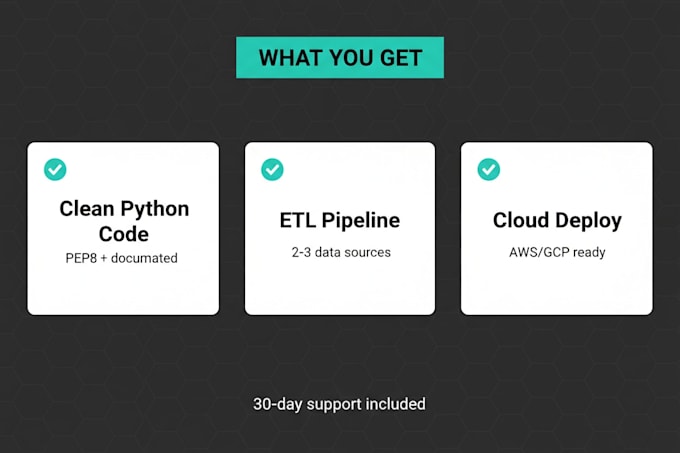 build python automation scripts and etl pipelines for your business
