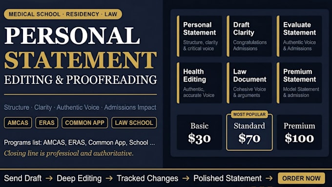 edit medical school personal statement, residency and application essays