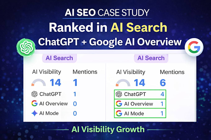 rank your website in google ai overviews aeo