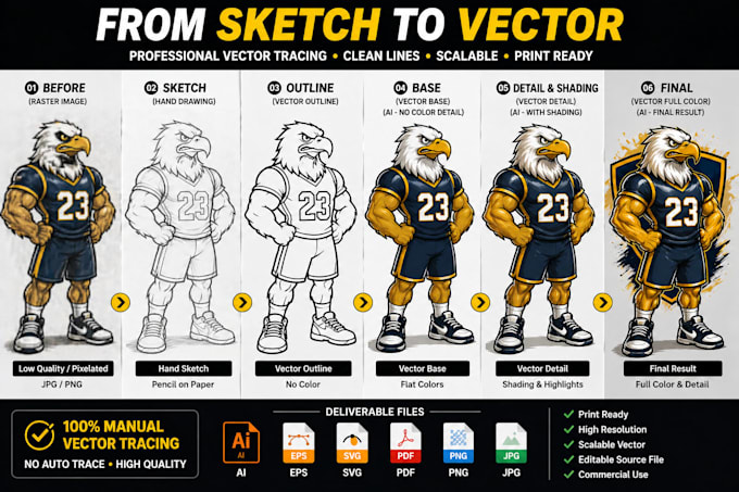 do vector tracing logo, manually vector trace image into ai eps svg