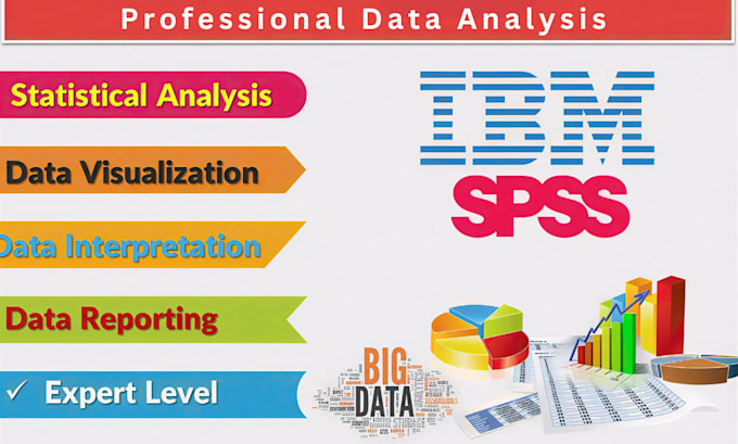 do spss analysis with apa report analysis writing for your research reports