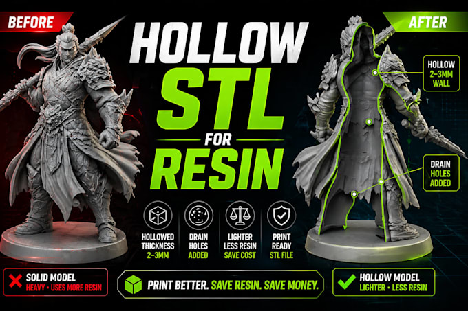 split, hollow, and optimize stl files for 3d printing