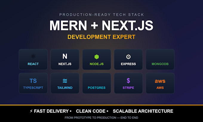 create custom full stack website with react nextjs and node js backend