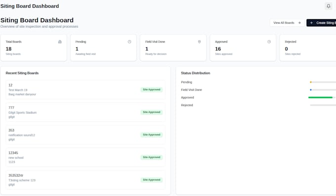 build scalable next js apis with prisma and jwt