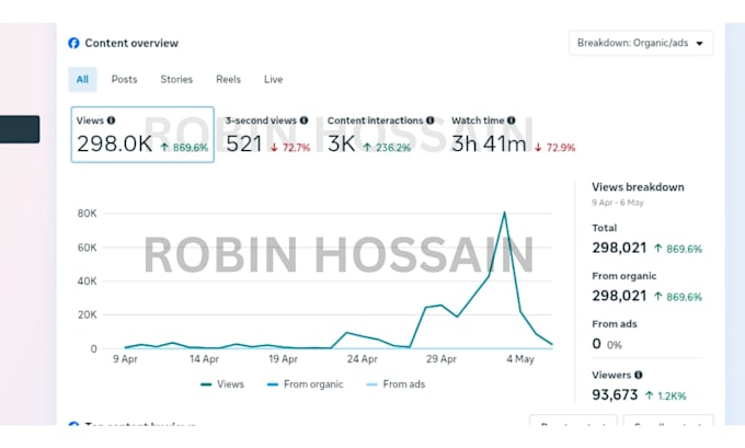 run profitable facebook ads create, ads setup ads campaign