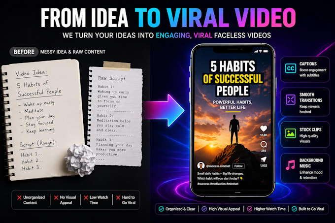 Create viral ai faceless videos for youtube shorts, instagram reels and ...