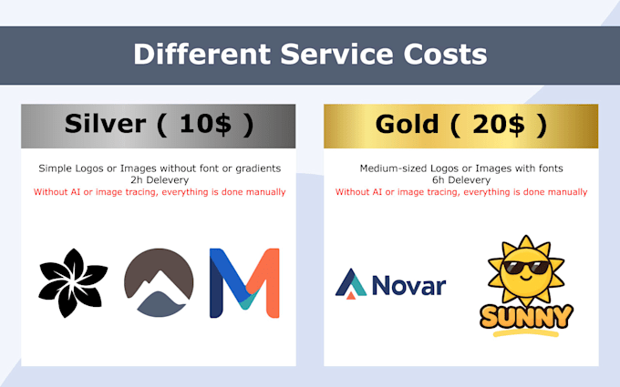 manually vectorize your logo or image