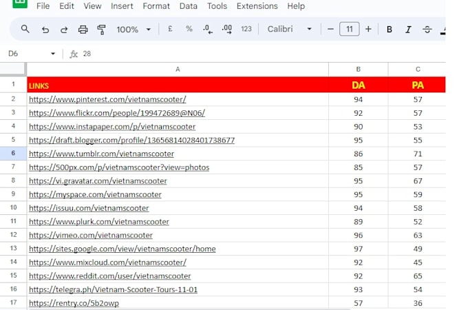provide 700 high authority seo profile backlinks