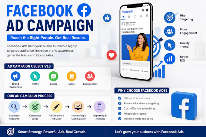 setup and manage profitable facebook and instagram ads compaign