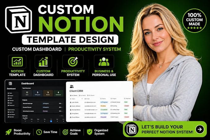 design complete notion dashboard notion template productivity system workflow
