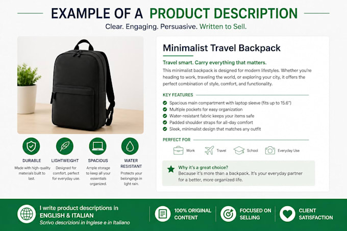 write product descriptions for your ecommerce store