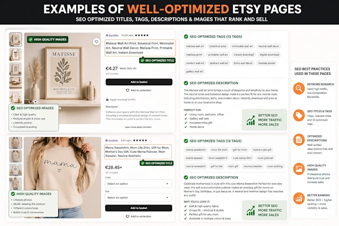 optimize your etsy listings for SEO, traffic