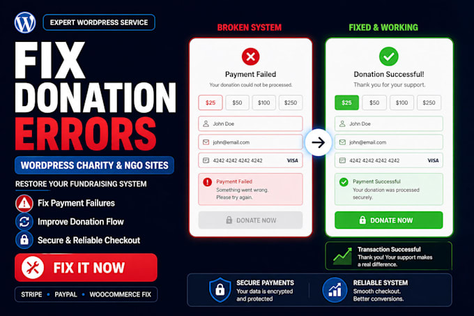 fix nonprofit charity wordpress website donation system for fundraising