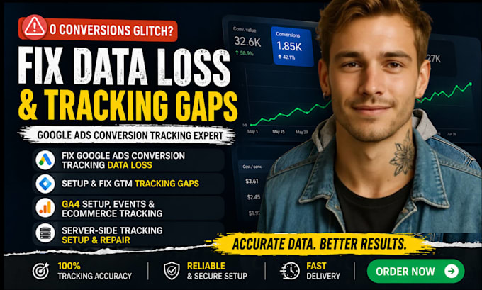 fix google ads conversion tracking data loss and gtm ga4 tracking gaps