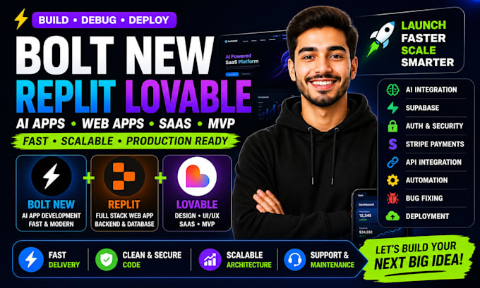 build bolt new ai app, replit web app, lovable saas mvp