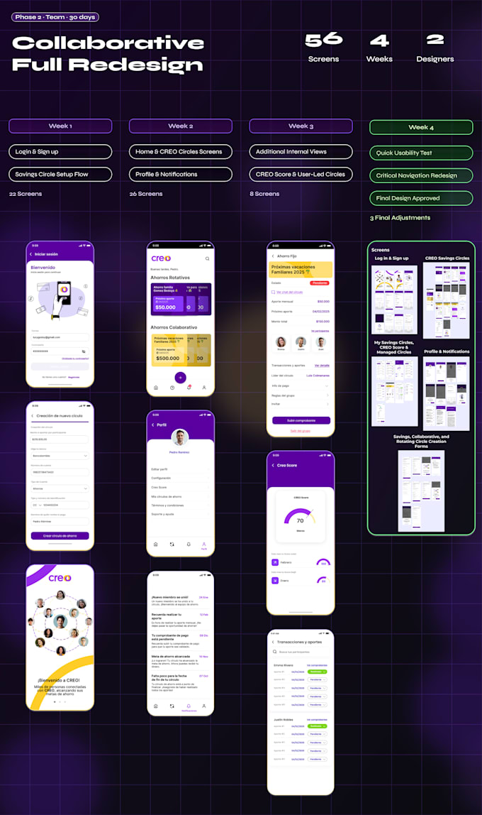 design a user interface based on psychology and UX research
