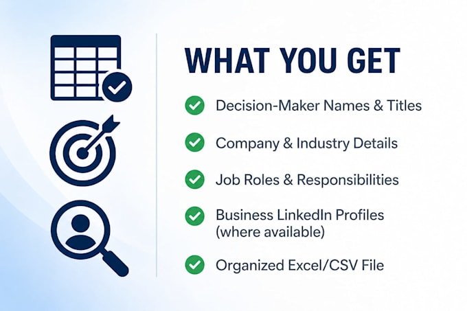 do targeted b2b lead generation and prospect research