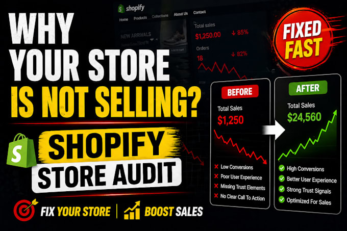 audit your shopify store fix why you are not making sales