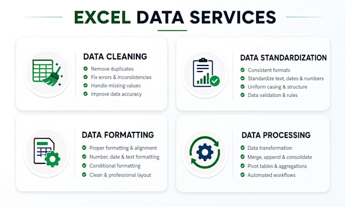 clean organize, marge, split and format, your excel or csv data