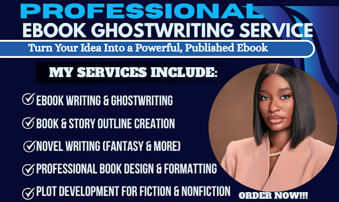 write and design your ebook with a complete book outline
