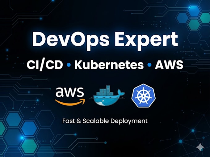 deploy your application on kubernetes using AWS eks or gcp gke