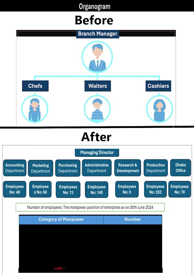 design professional powerpoint presentation slides