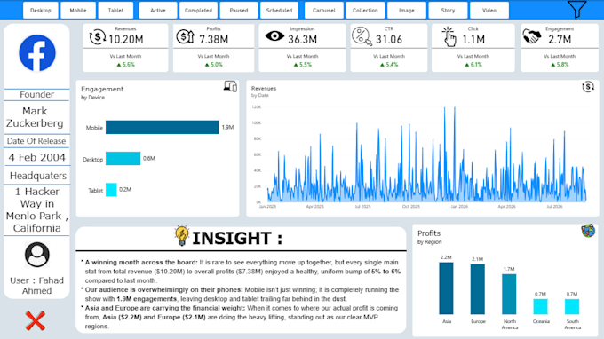 create a clean entertainment dashboard in power bi