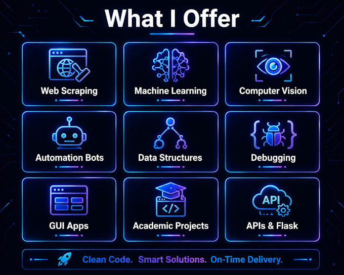 do computer science, java programming, cpp, python, ai, ml and coding projects