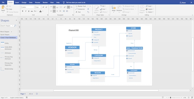 do database tasks projects assignments
