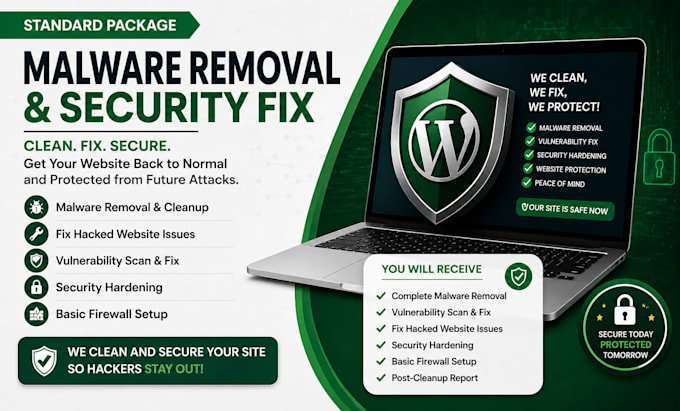 do wordpress security audit and malware removal
