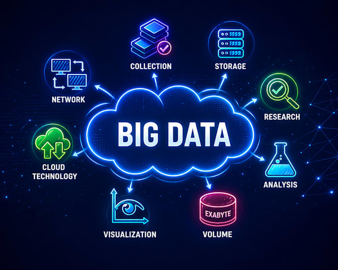 develop spring kafka consumer pipeline