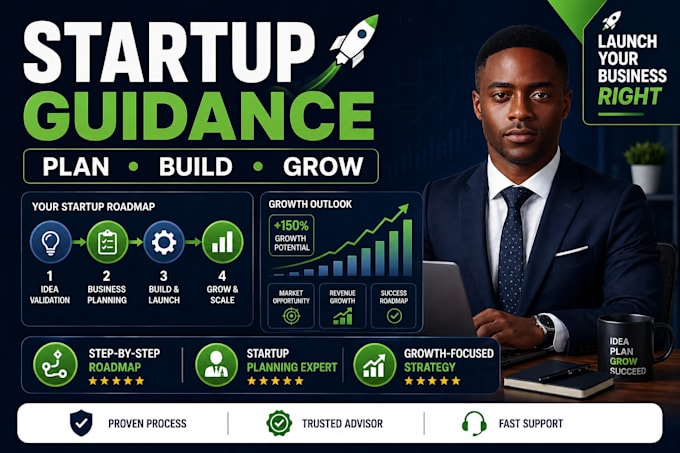 guide business startups with planning and development