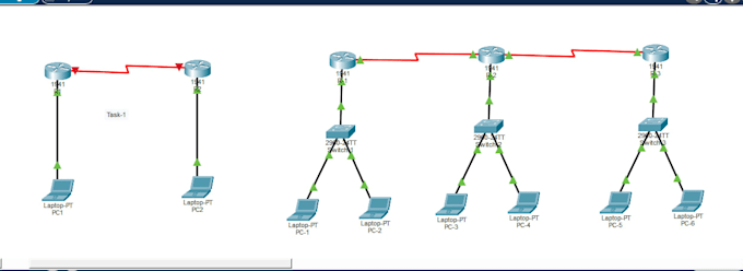 configure and troubleshoot cisco packet tracer networks