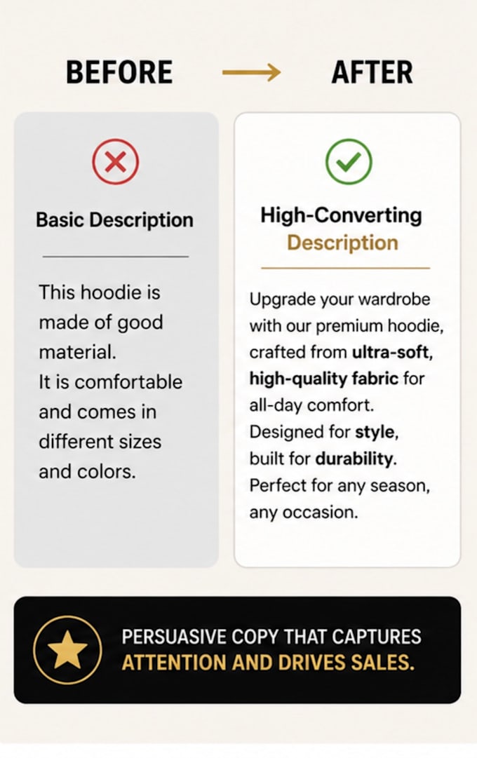write SEO product descriptions that convert and boost sales