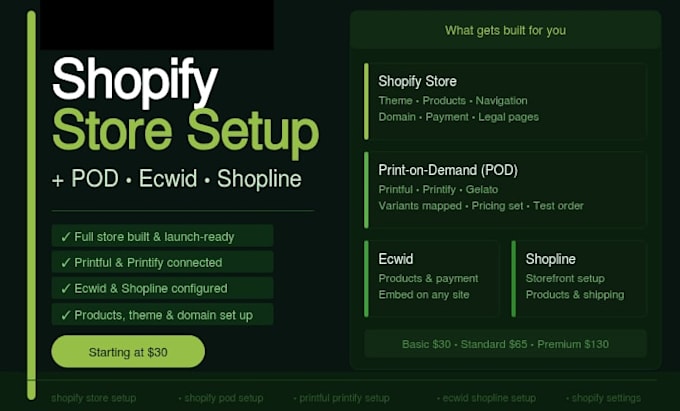 set up your shopify store, settings, pod and ecommerce integrations
