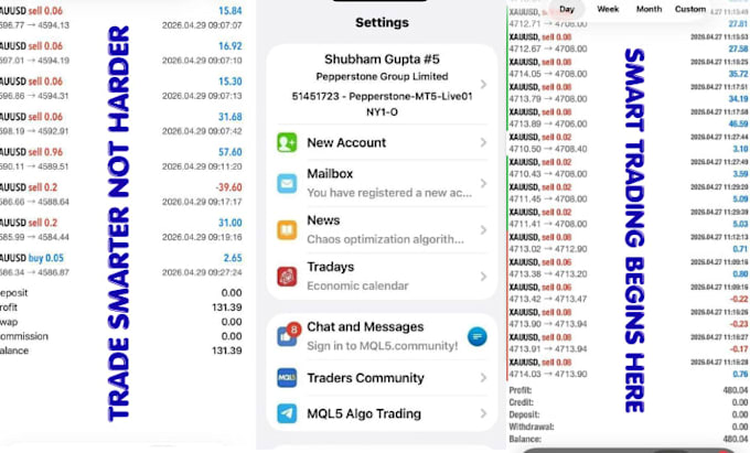 deliver forex trading bot, forex bot, forex trading bot, forex ea, forex ea