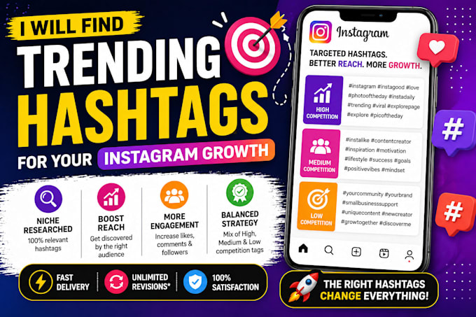 research niche hashtags to boost your instagram reach